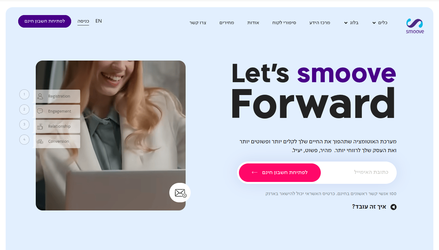 מערכות דיוור ישראליות – מדריך להשוואה בין 5 מערכות מובילות בישראל