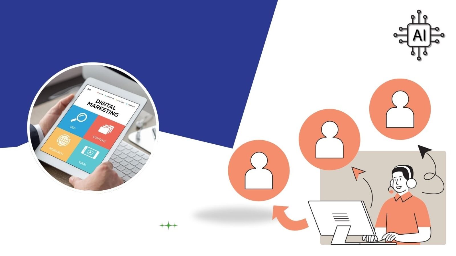 אוטומציה של משימות שיווקיות בעזרת AI