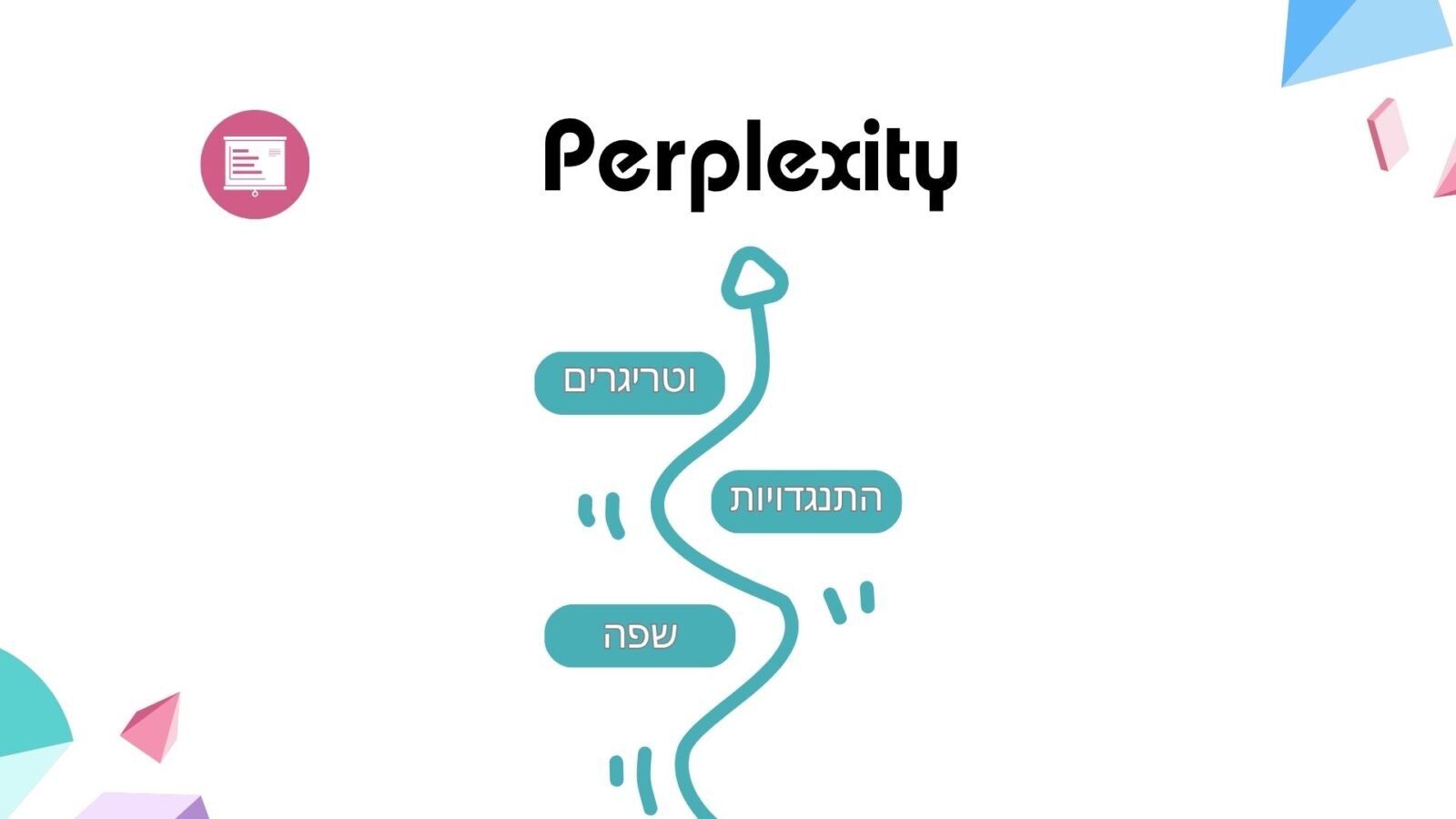 שפה, התנגדויות וטריגרי פעולה