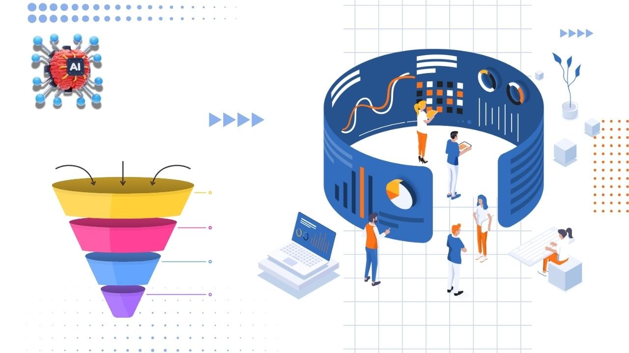 בניית משפכי מכירה עם AI