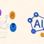 מחזור תוכן עם AI