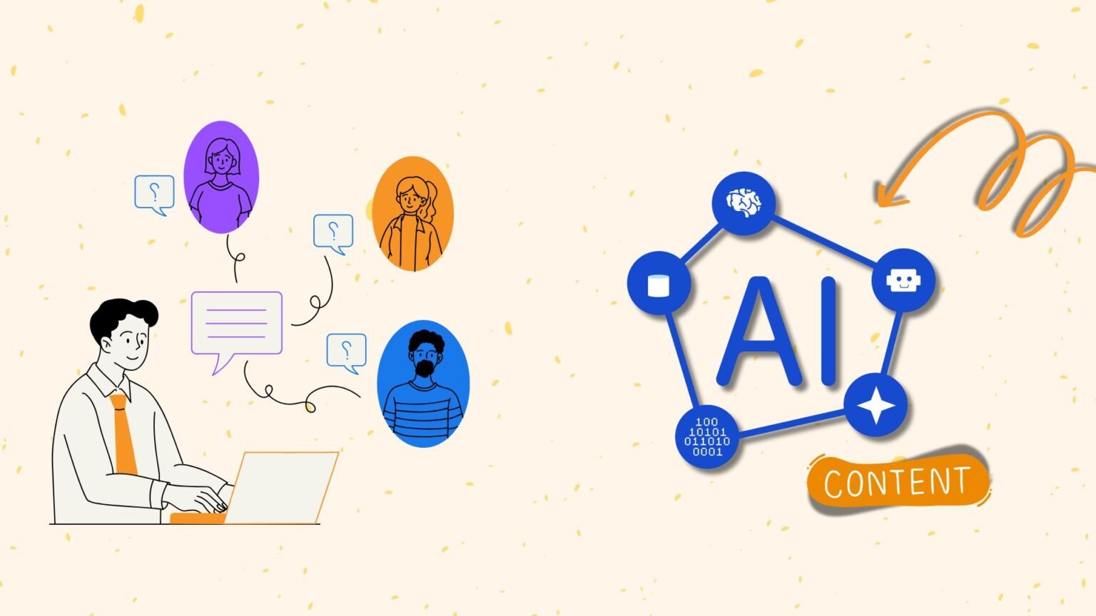 מחזור תוכן עם AI